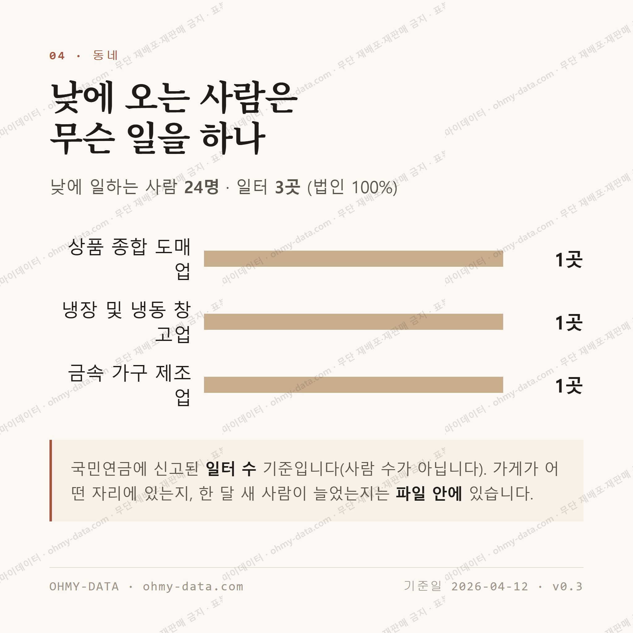 남사면 맛보기 3