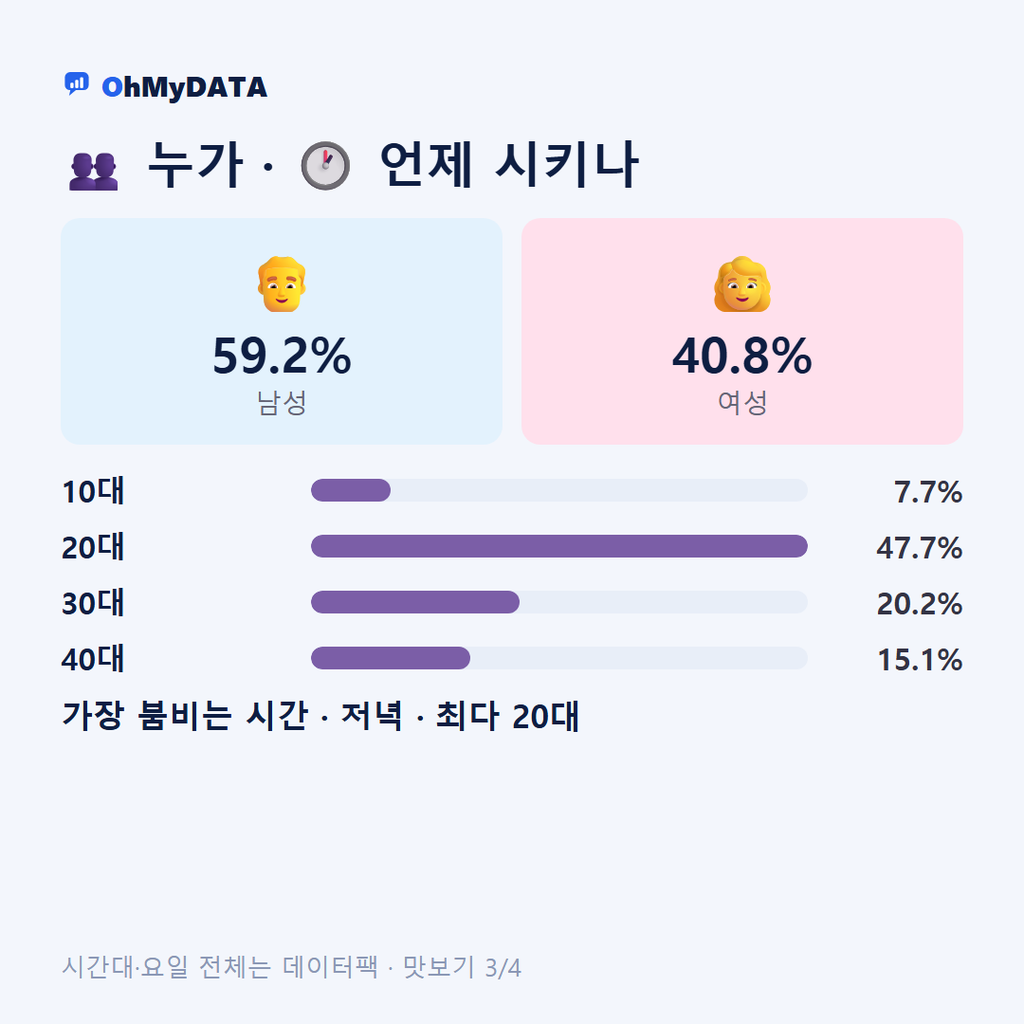 진량읍 맛보기 3/4