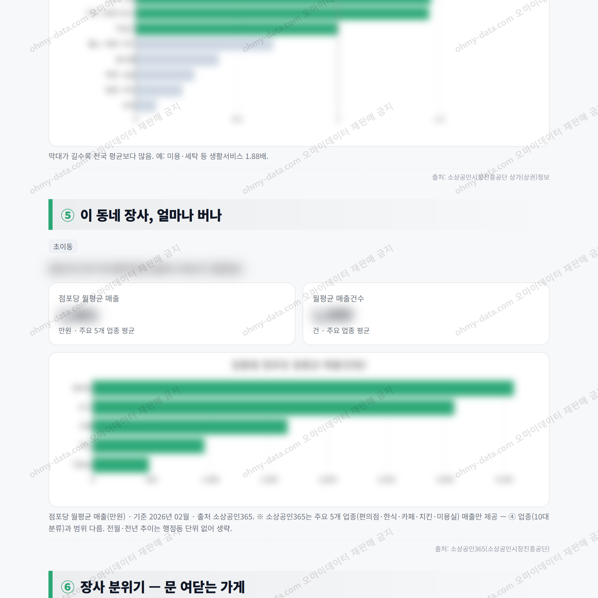 초이동 초이동_맛보기_3.png