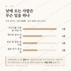 서면 맛보기 3