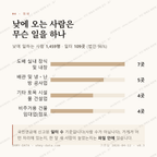 우암동 맛보기 3