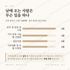 검암동 맛보기 3