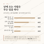 온산읍 맛보기 3