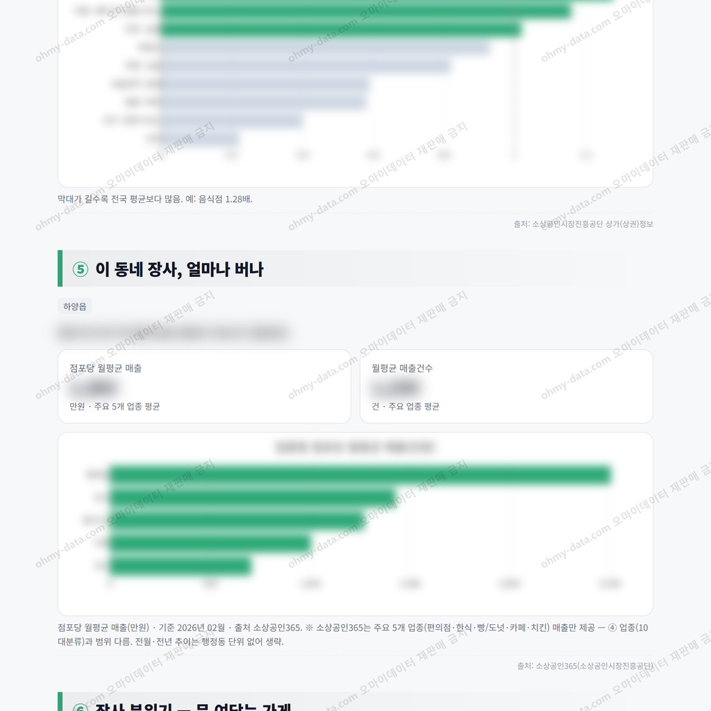 하양읍 하양읍_맛보기_3.png