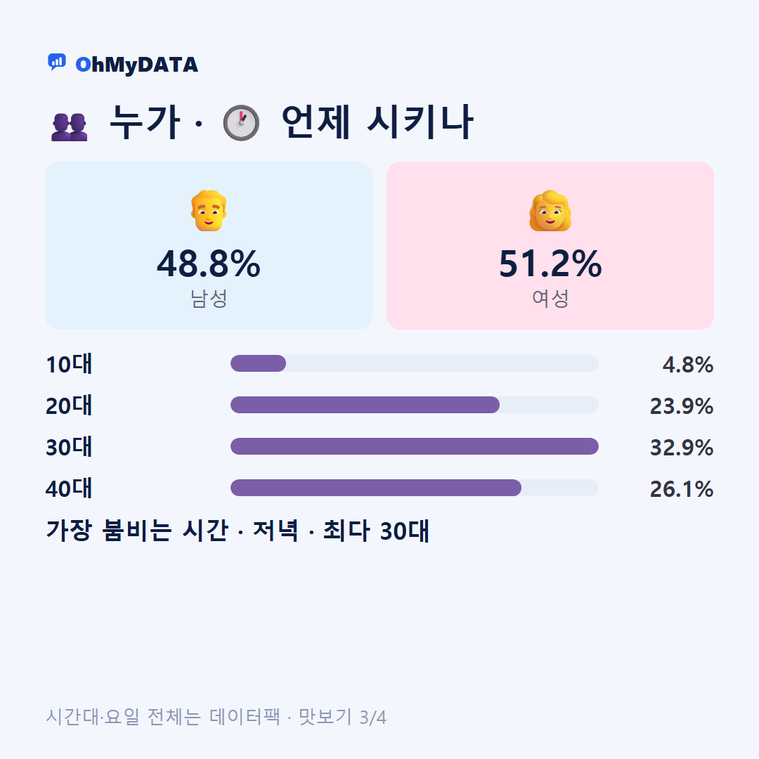 남원읍 맛보기 3/4