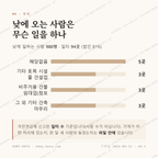 와동 맛보기 3