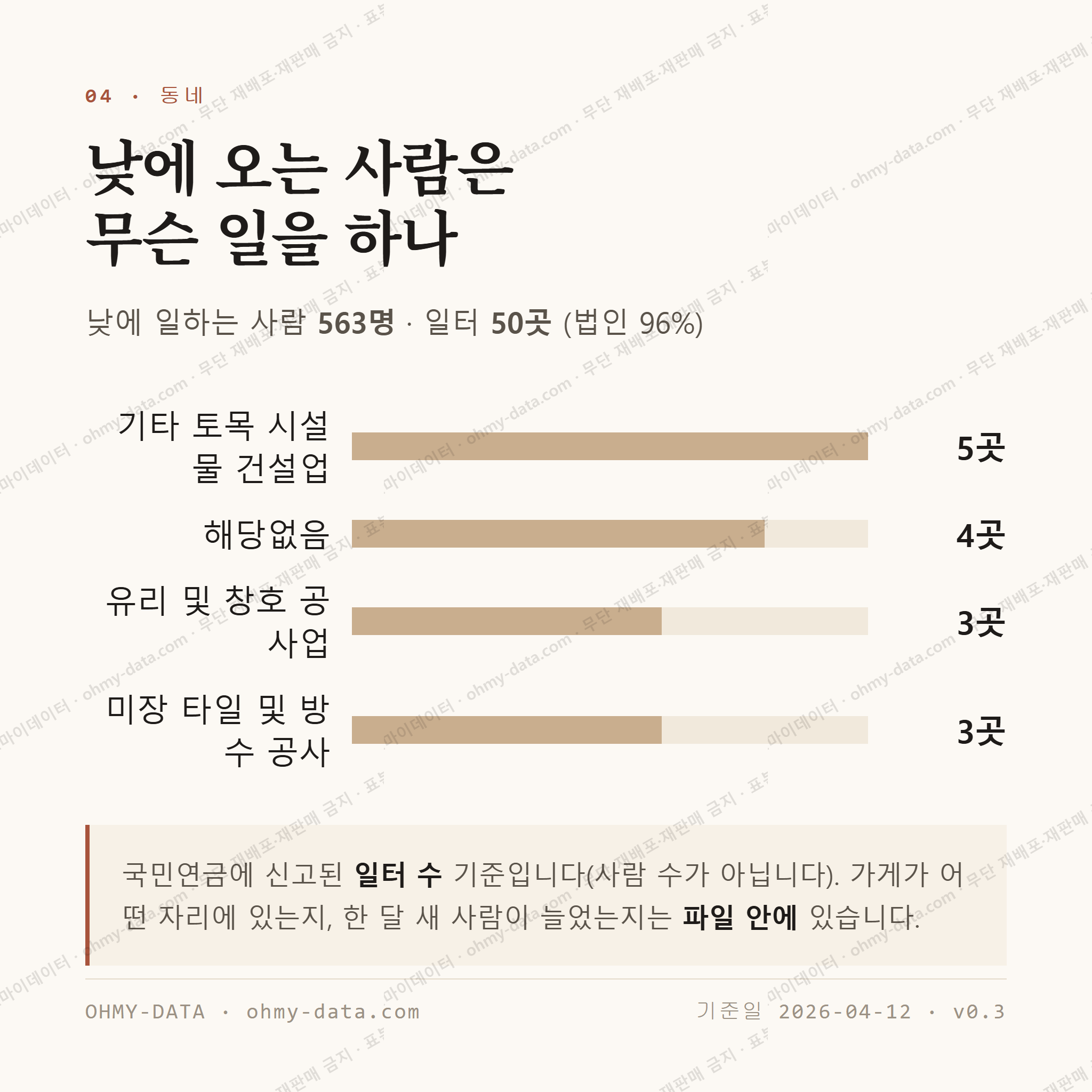 옥과면 맛보기 3