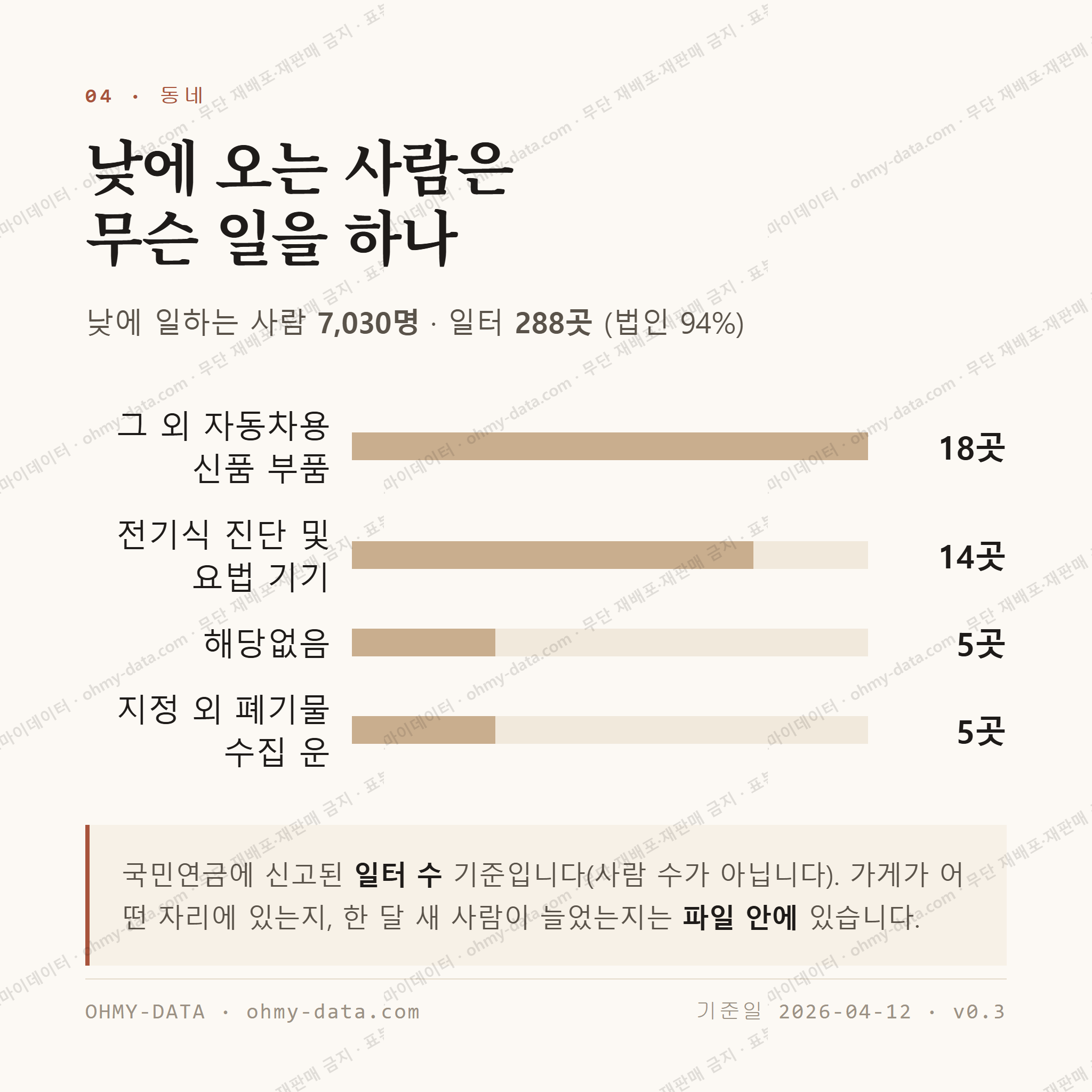 문막읍 맛보기 3