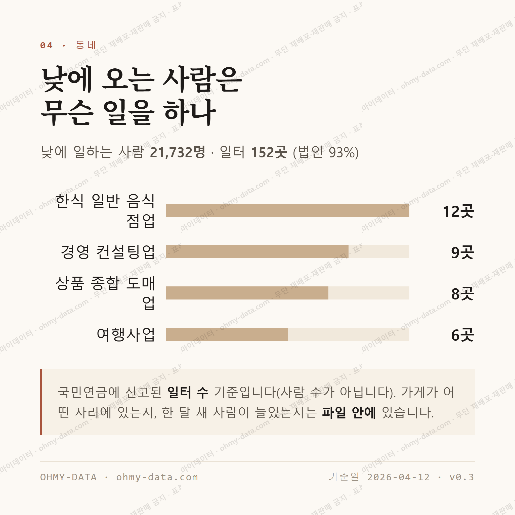 청진동 맛보기 3