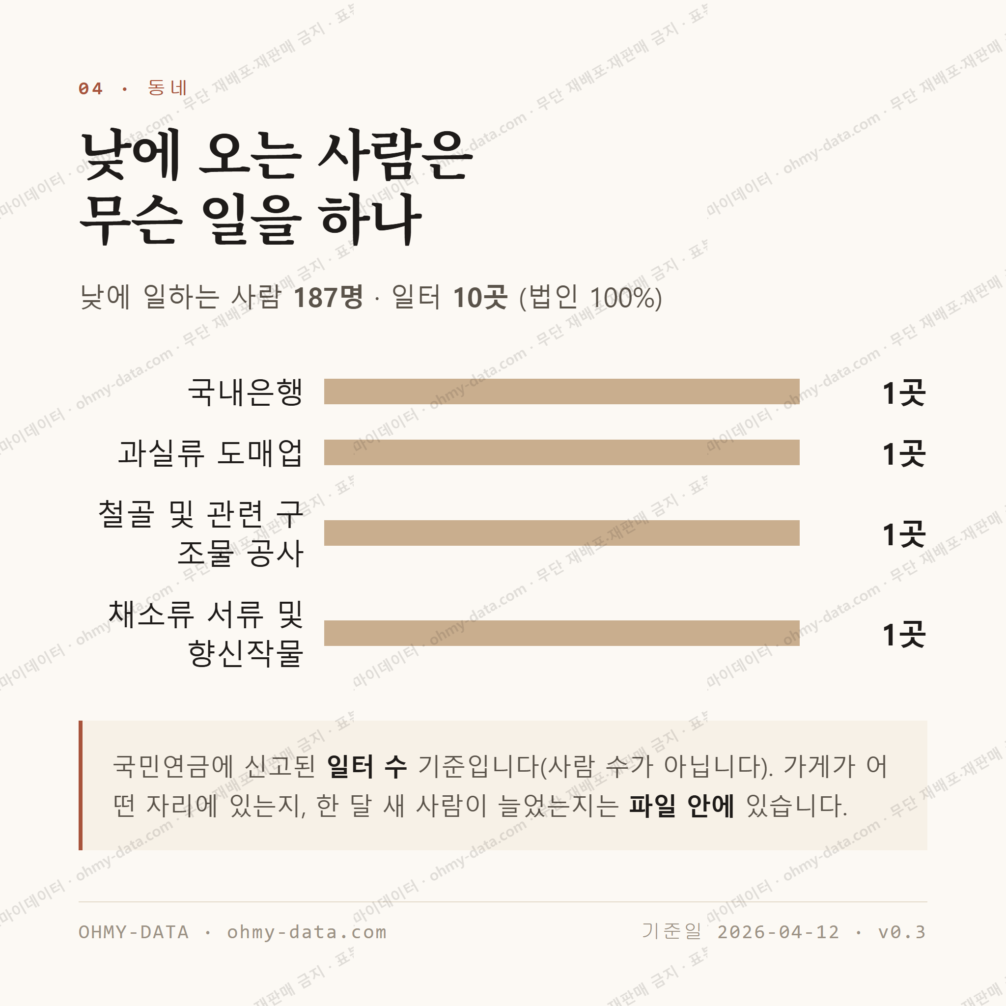 길안면 맛보기 3
