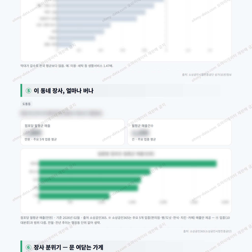 도통동 도통동_맛보기_3.png
