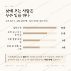 길동 맛보기 3