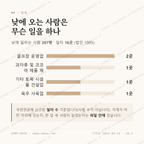 서원면 맛보기 3