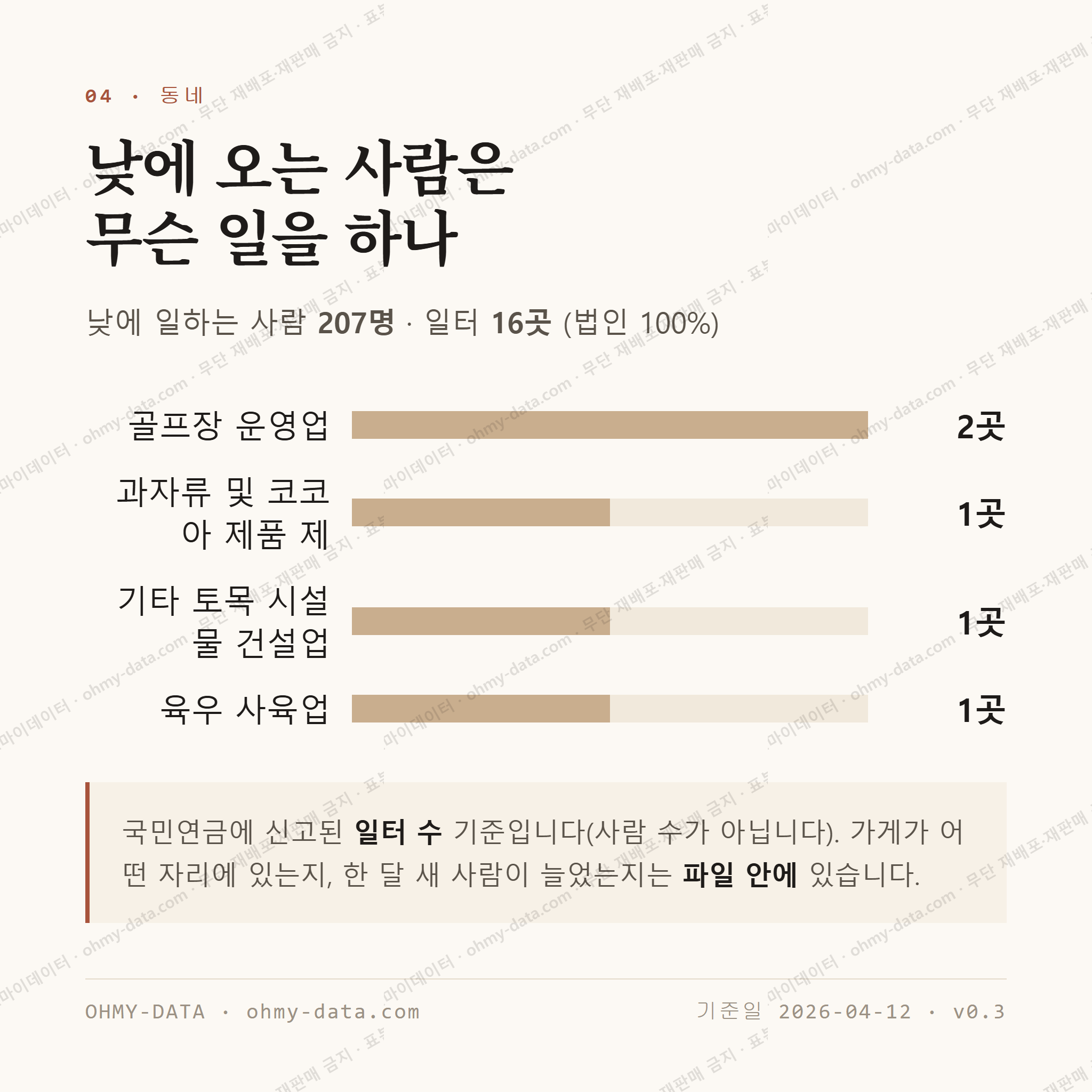서원면 맛보기 3