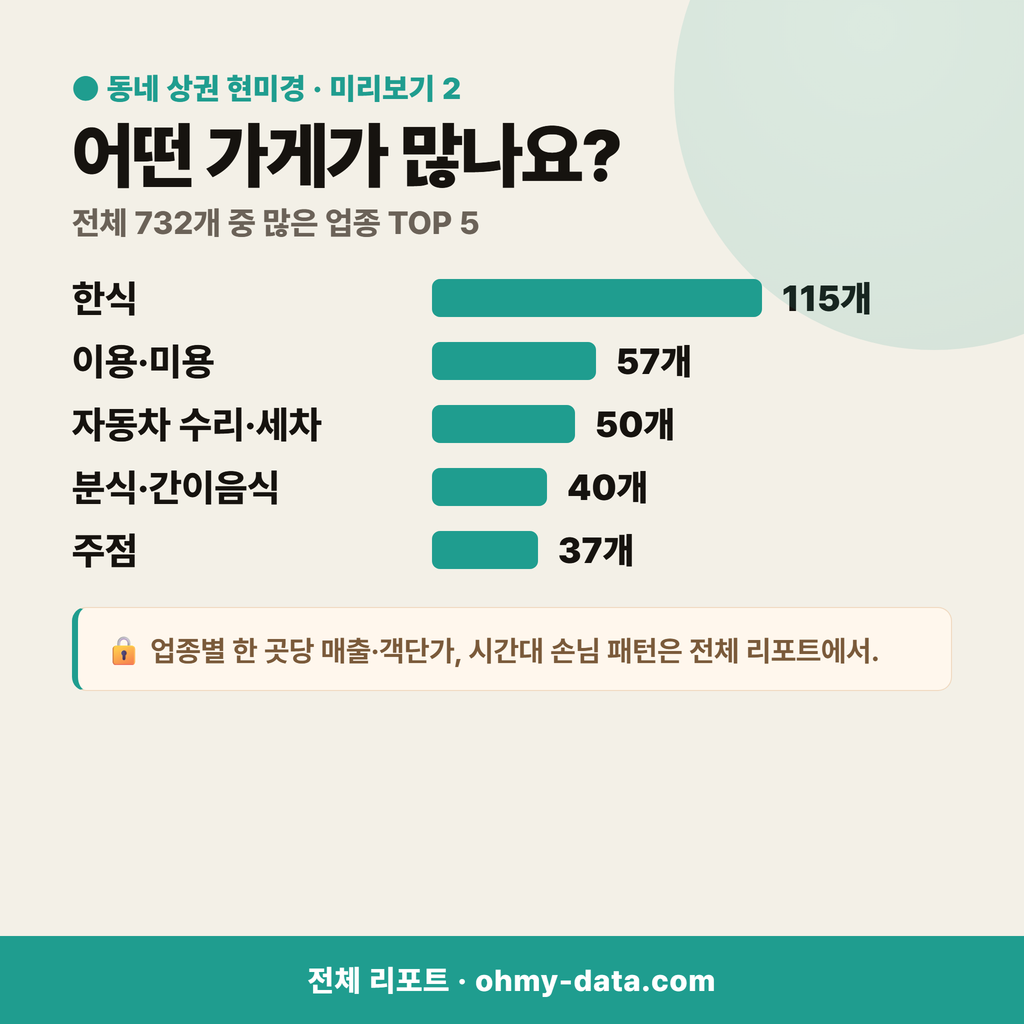 장기동 장기동_맛보기_3.png