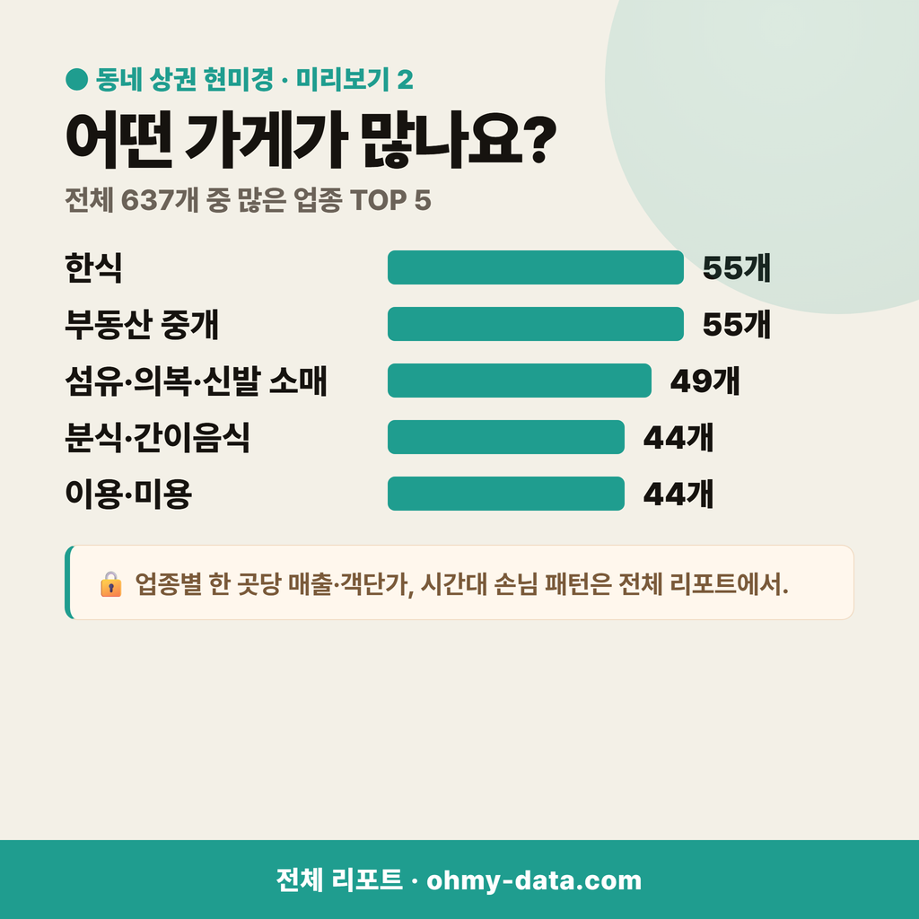 이촌동 이촌동_맛보기_3.png