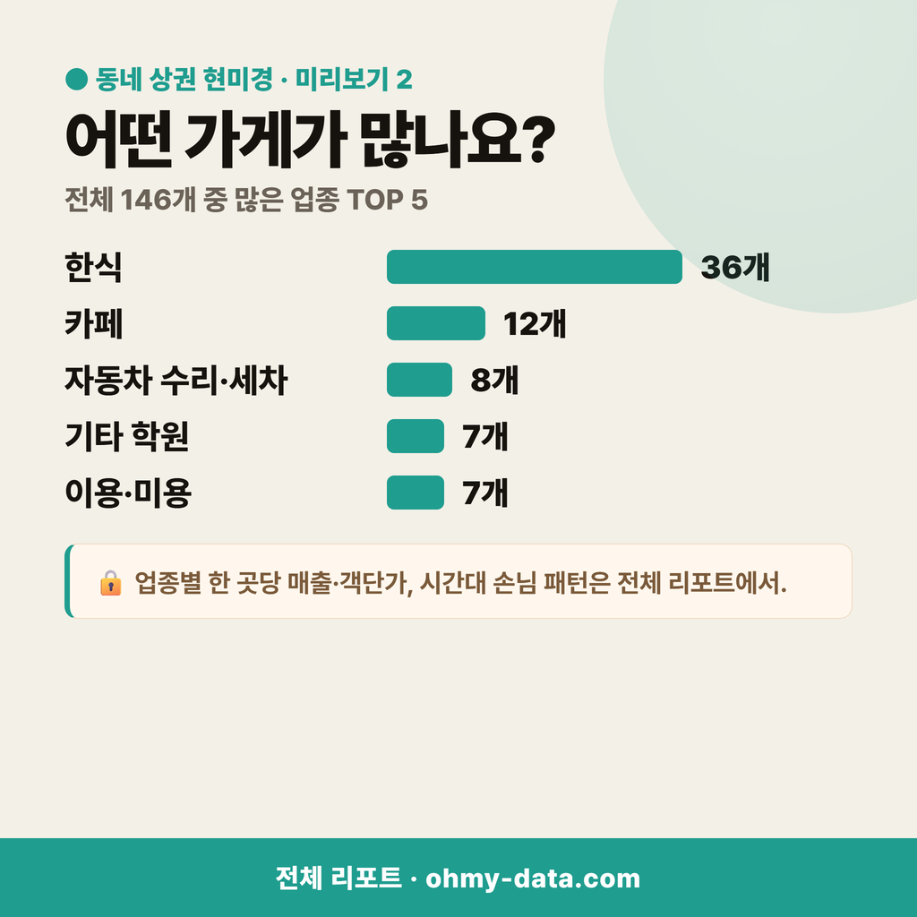 죽림동 죽림동_맛보기_3.png