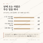 모가면 맛보기 3