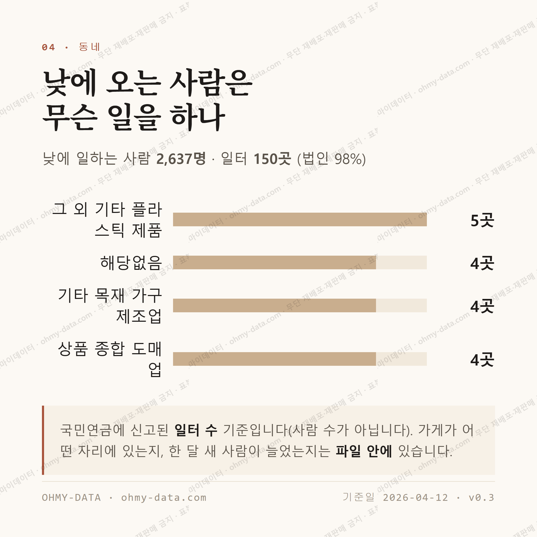 모가면 맛보기 3