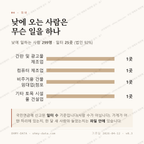 장동 맛보기 3