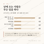영랑동 맛보기 3