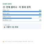 장수읍 맛보기