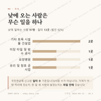 청산면 맛보기 3
