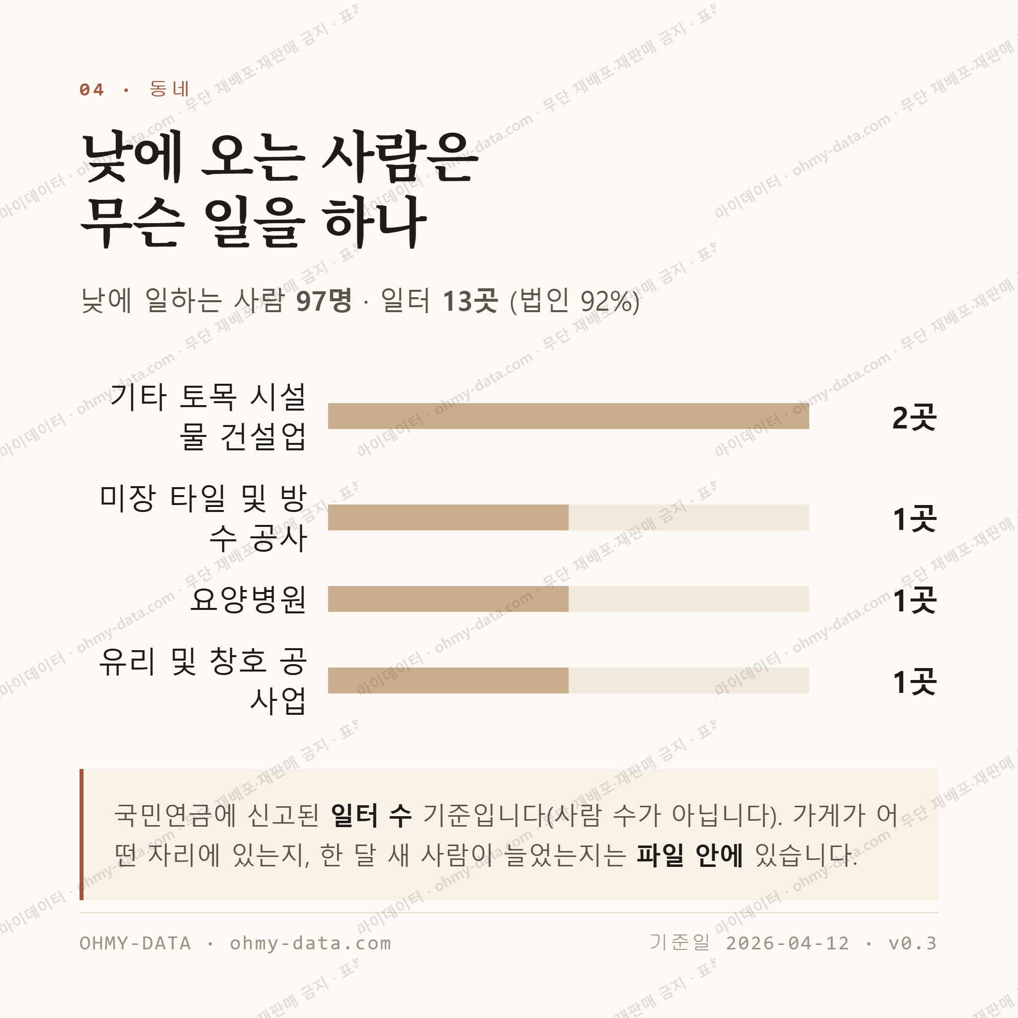 청산면 맛보기 3