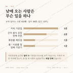 군북면 맛보기 3