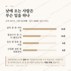 광적면 맛보기 3