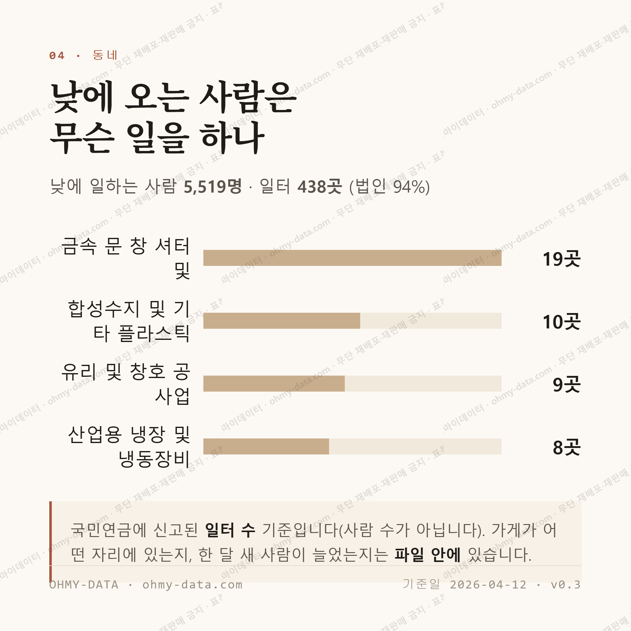 광적면 맛보기 3
