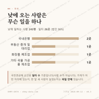 신림면 맛보기 3