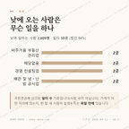 분당동 맛보기 3