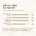 매곡동 맛보기 3