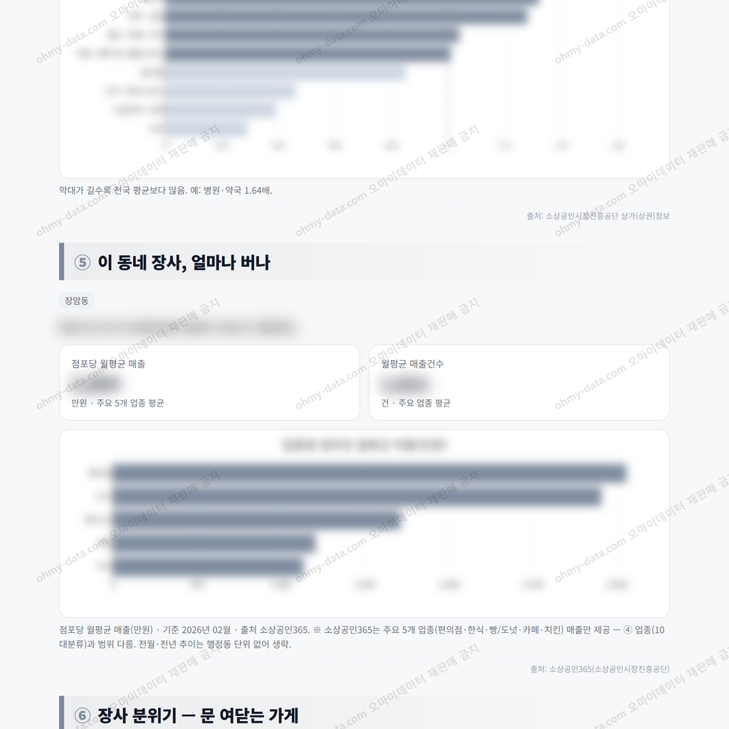 장암동 장암동_맛보기_3.png