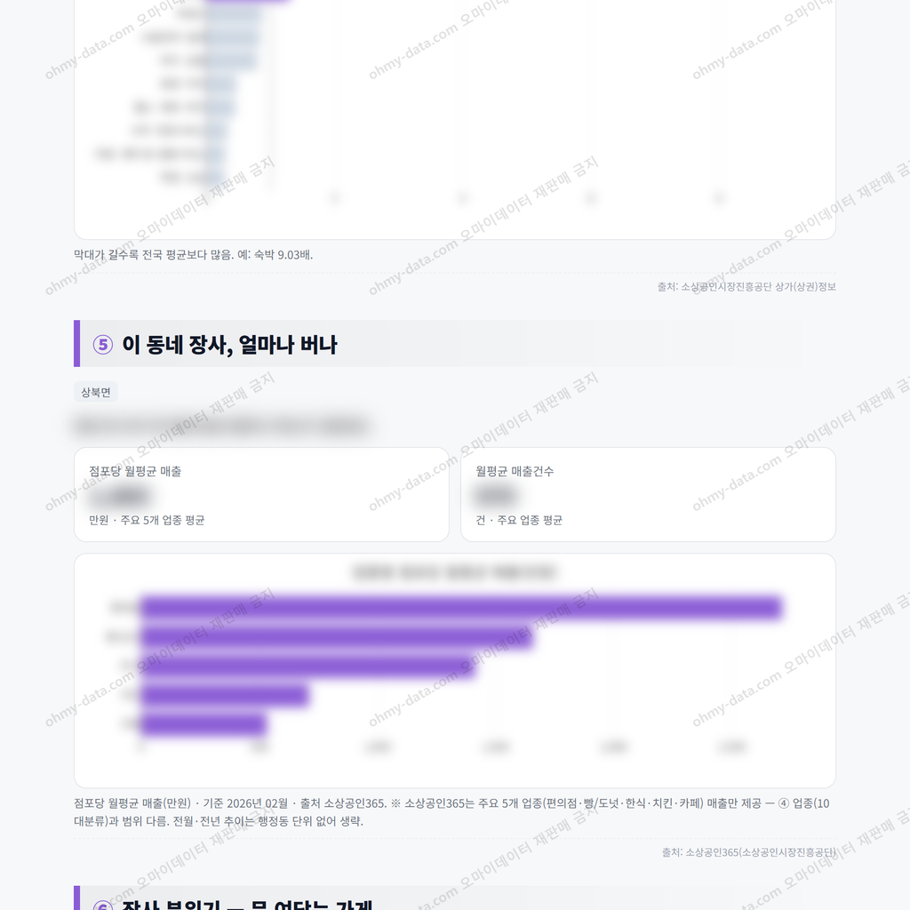 상북면 상북면_맛보기_3.png