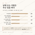 망상동 맛보기 3