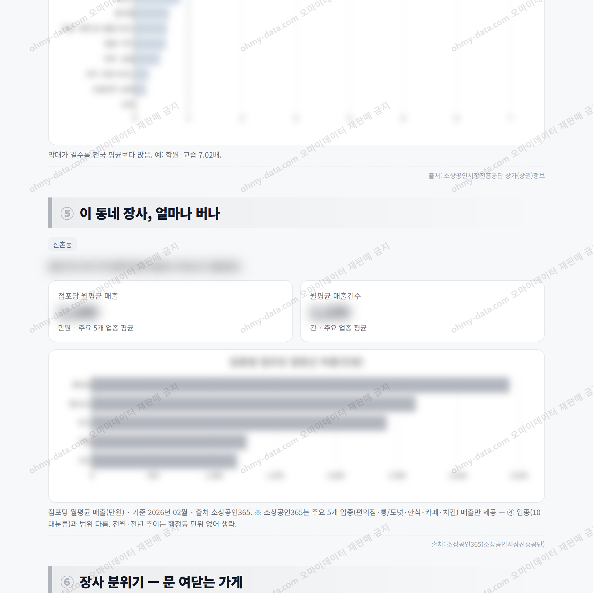 신촌동 신촌동_맛보기_3.png