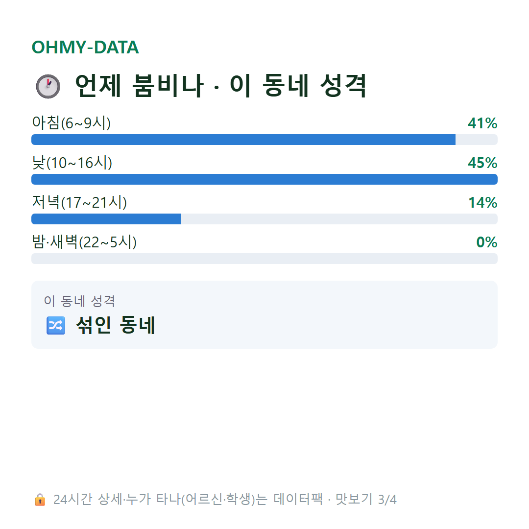 효평동 맛보기