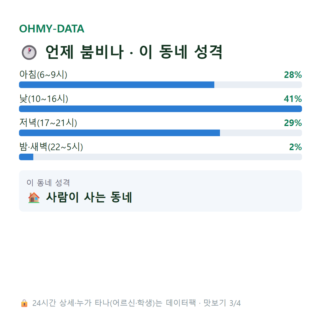 내동면 맛보기