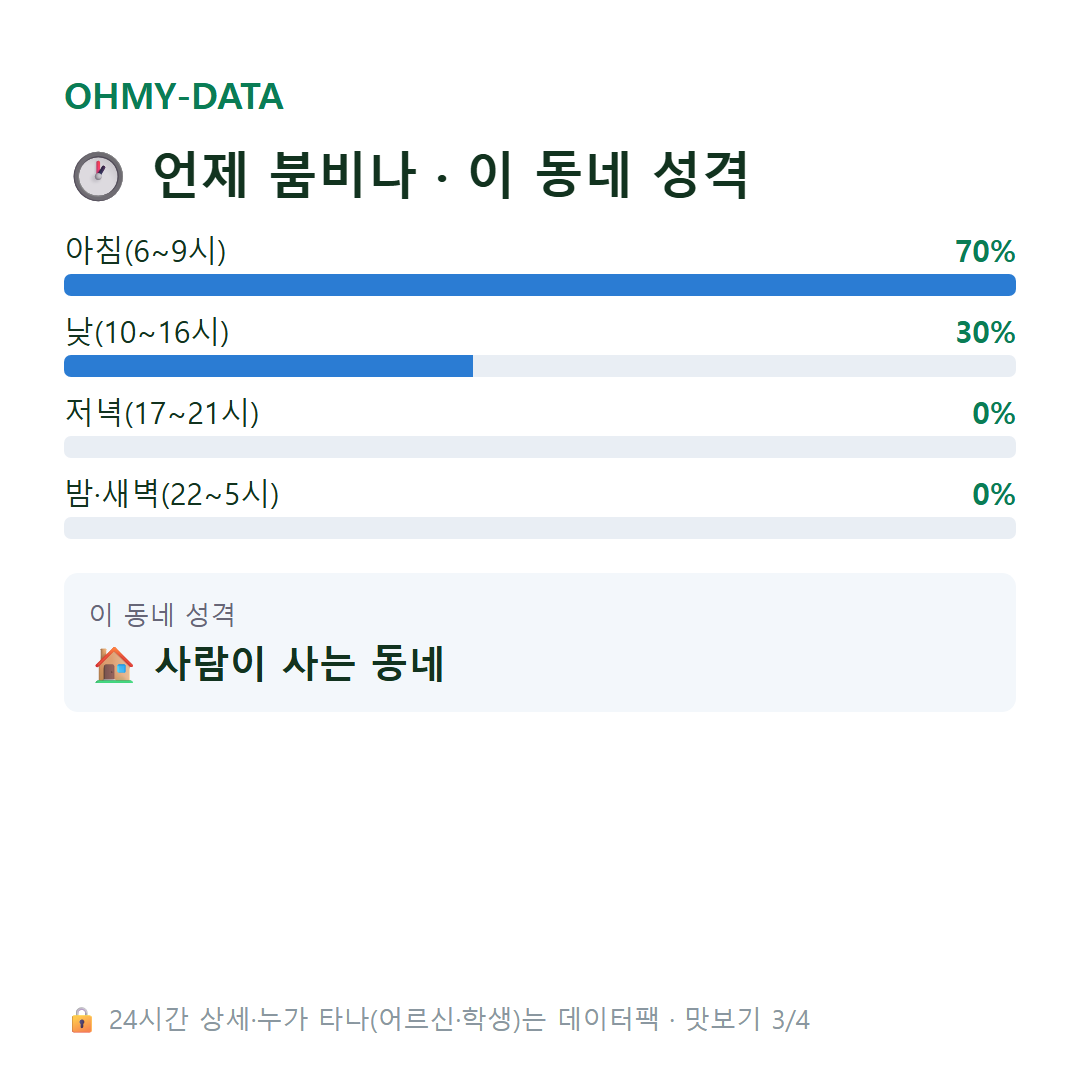 부남면 맛보기
