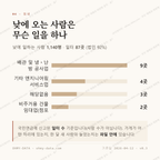 금흥동 맛보기 3