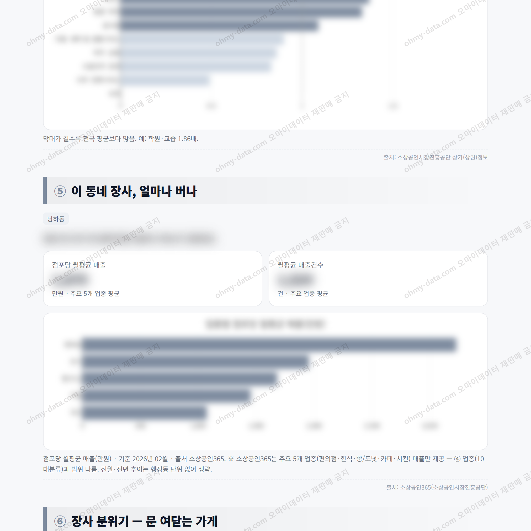 당하동 당하동_맛보기_3.png