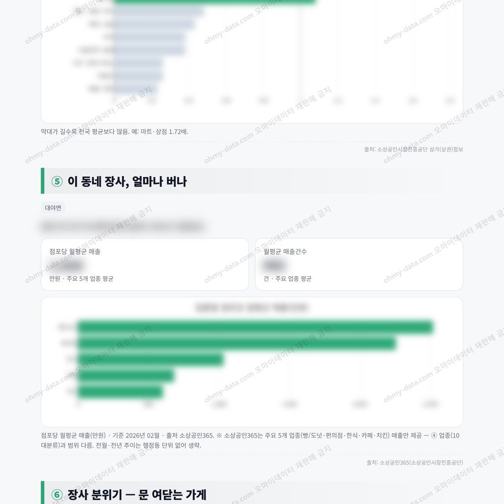 대야면 대야면_맛보기_3.png