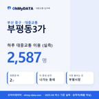 부평동3가 대중교통 입지팩 표지