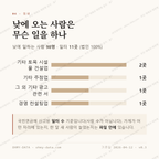 현북면 맛보기 3