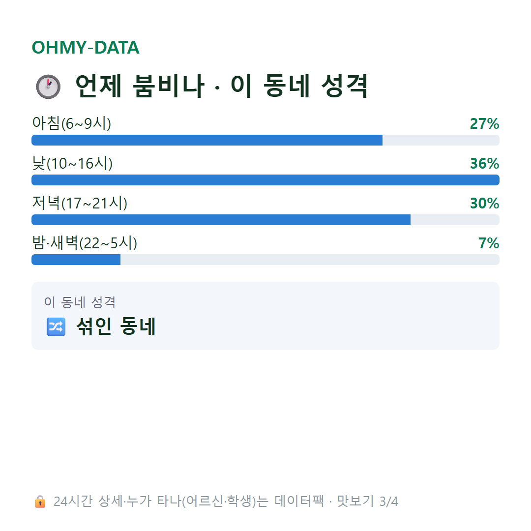 남방동 맛보기