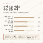 삼도일동 맛보기 3