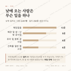산정동 맛보기 3