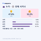 호저면 맛보기 3/4